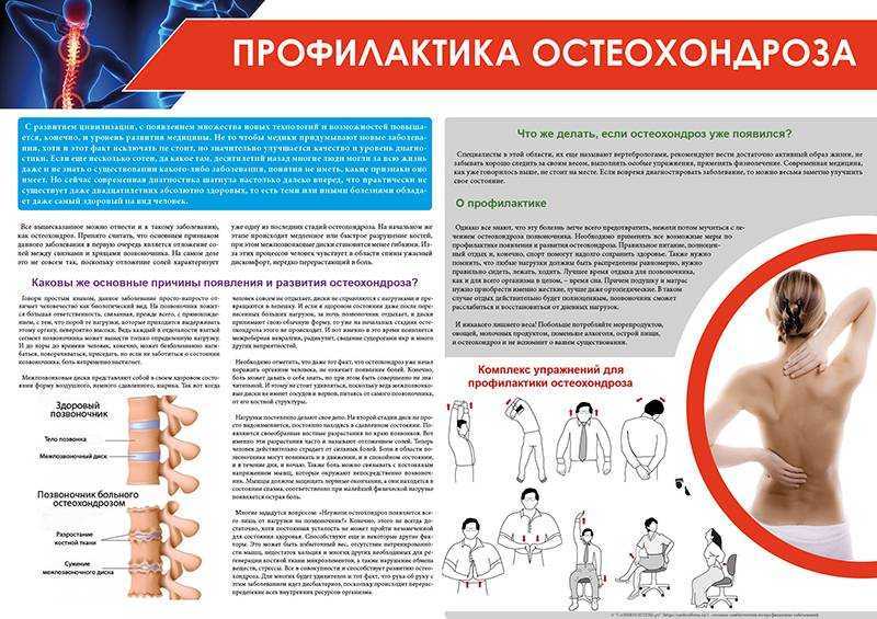 Почему болит спина - причины боли, виды, диагностика и лечение