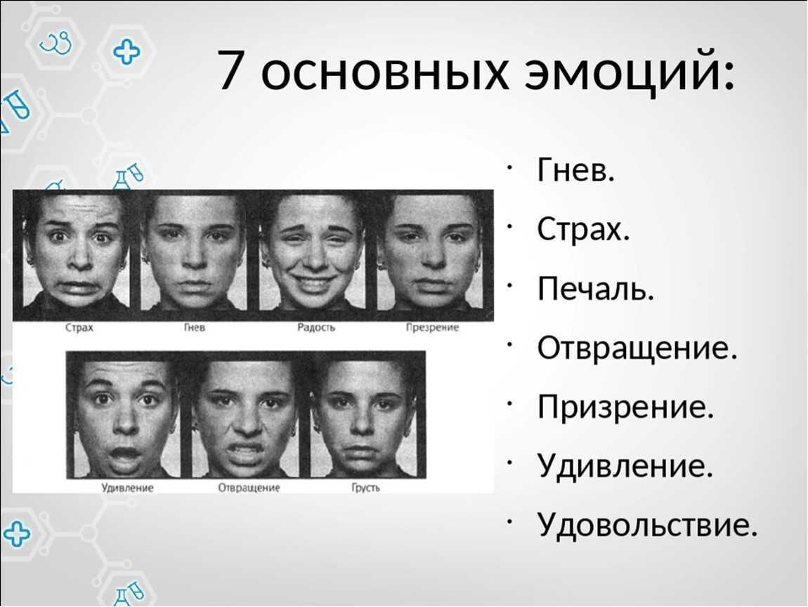 К чему снится кричать во сне от страха и проснуться
