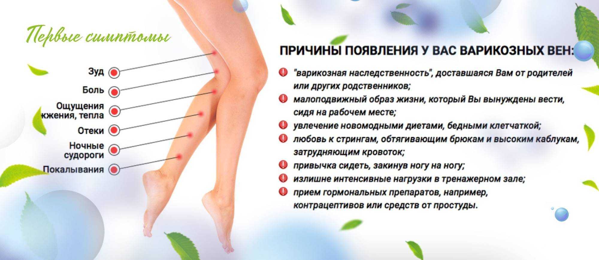 Дергается глаз – что делать? причины и лечение подергивания глаз. блефароспазм