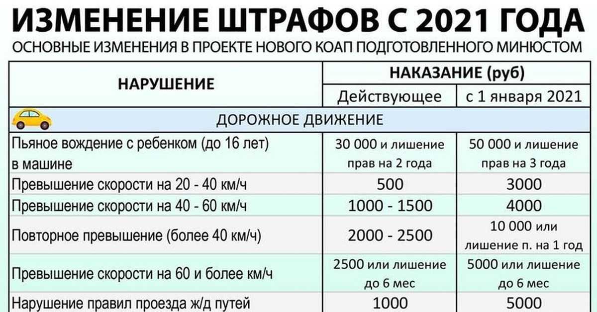 Как стать репетитором в казахстане? с чего начинать и где искать первых клиентов