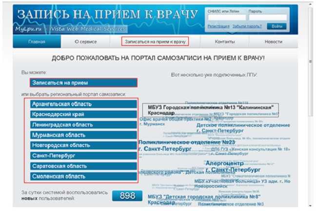 Оптометрист, медицинский работник или нет, нужно ли ему образование
