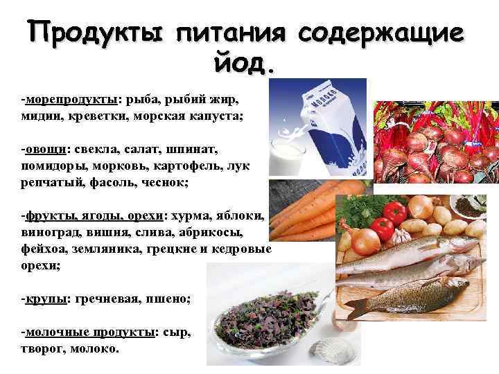 Заболевания щитовидной железы / заболевания / клиника эксперт