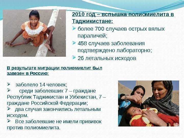 Инфекции головного мозга | неврология | заболевания