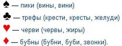 К чему снится царь - толкование по 44 сонникам
