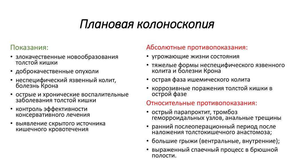 Виртуальная колоноскопия (кт-колонография). позволяет находить мельчайшие опухоли (до 1 мм) на ранних стадиях формирования, язвы, эрозивные участки, колоректальные полипы.