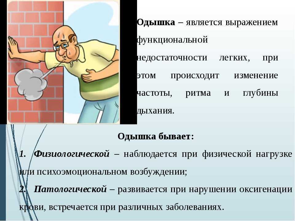 Что делать, если мучает одышка | ким