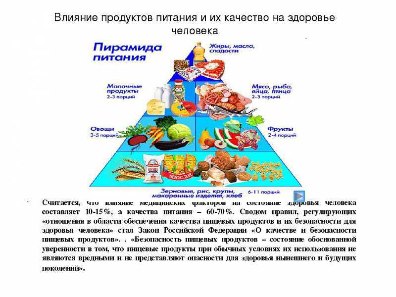 Если человек ложится сразу после еды, пища из желудка попадает в вышележащий отдел пищеварительной, и возникает гастроэзофагеальный рефлюкс