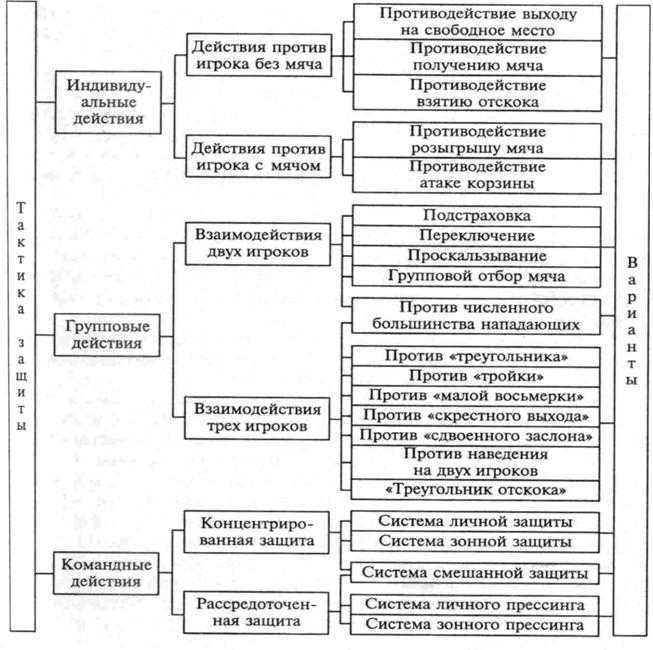 Как преодолеть депрессию и научиться радоваться жизни?