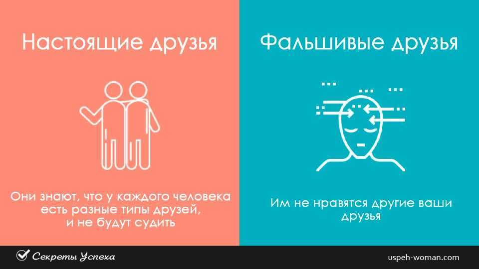 Настоящий друг - каким он должен быть, главные качества дружбы