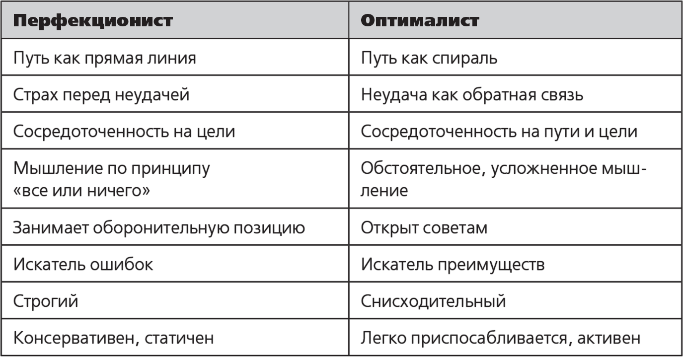 Что означает педантичный человек?