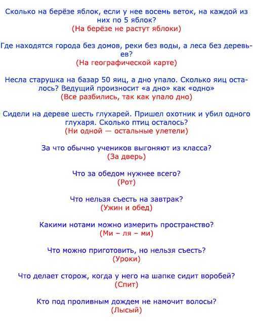 Конкурсы и игры на день рождения ребенка