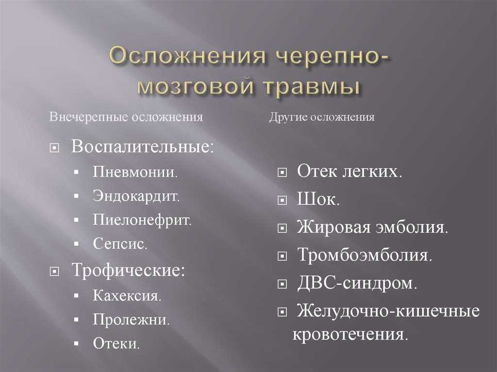Энцефалопатия : симптомы, признаки и лечение энцефалопатии мозга
