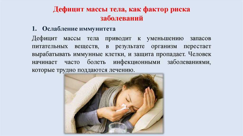 Дефицит веса