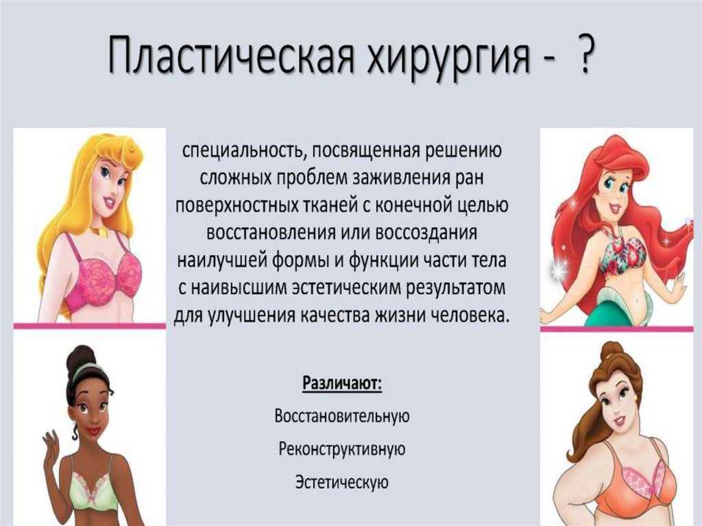 Хирург: специализация, методы лечения | food and health