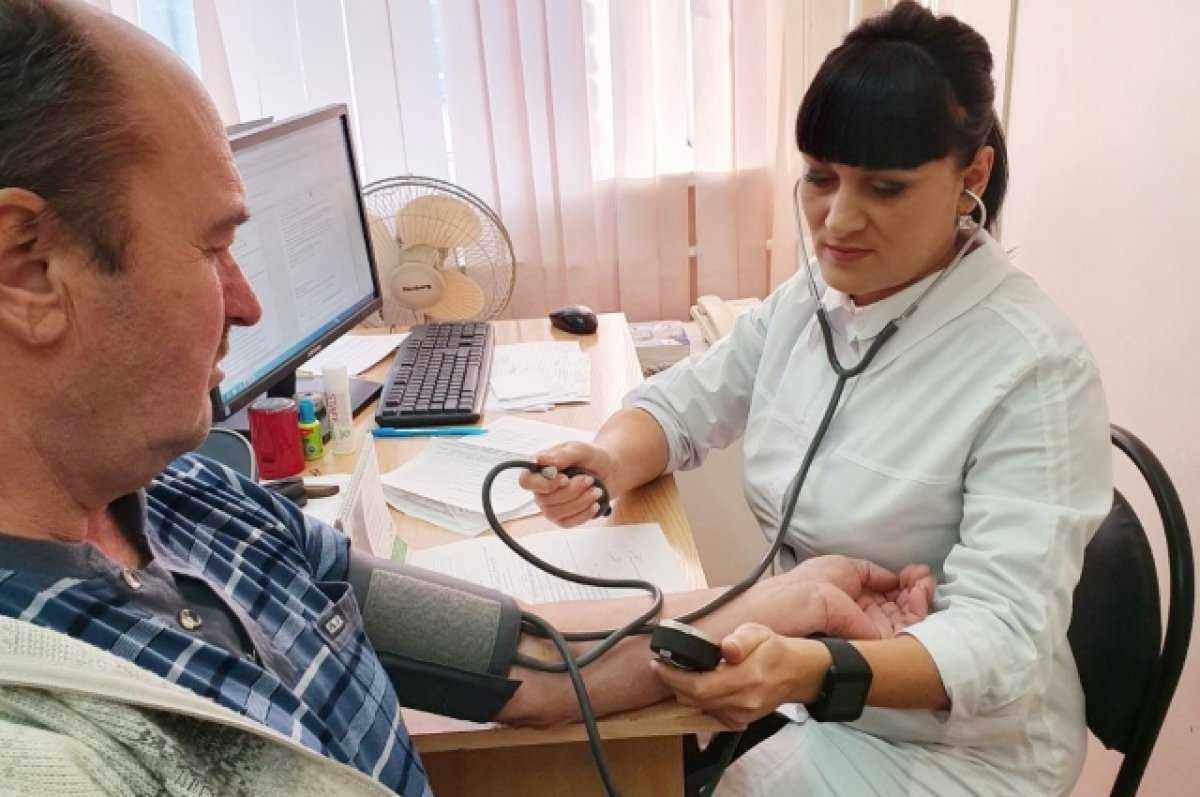 Диспансеризация в 2021 году: какие обследования в нее входят и какие года проходят врачебный осмотр?