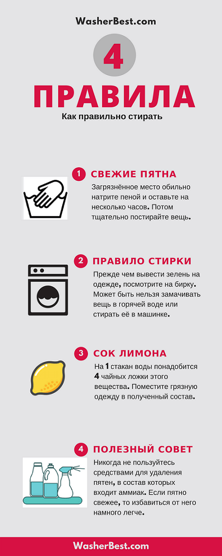 Как отстирать траву с джинсов, как вывести пятно от травы на джинсах, чем отстирать зелень