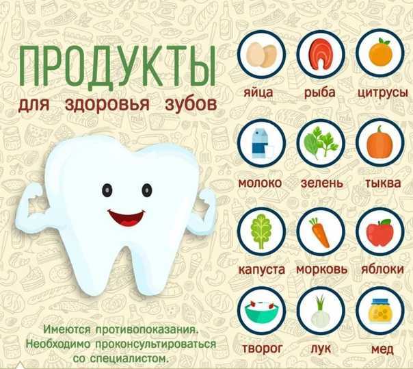Сыр - польза и вред для организма мужчин и женщин