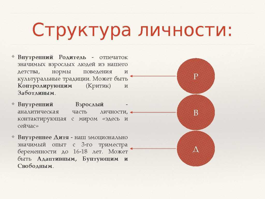 Ребенок — взрослый — родитель. тестовая методика берна