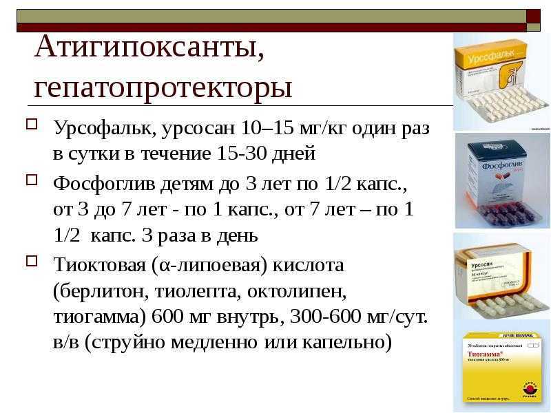 Наиболее часто задаваемые вопросы о гепатите в