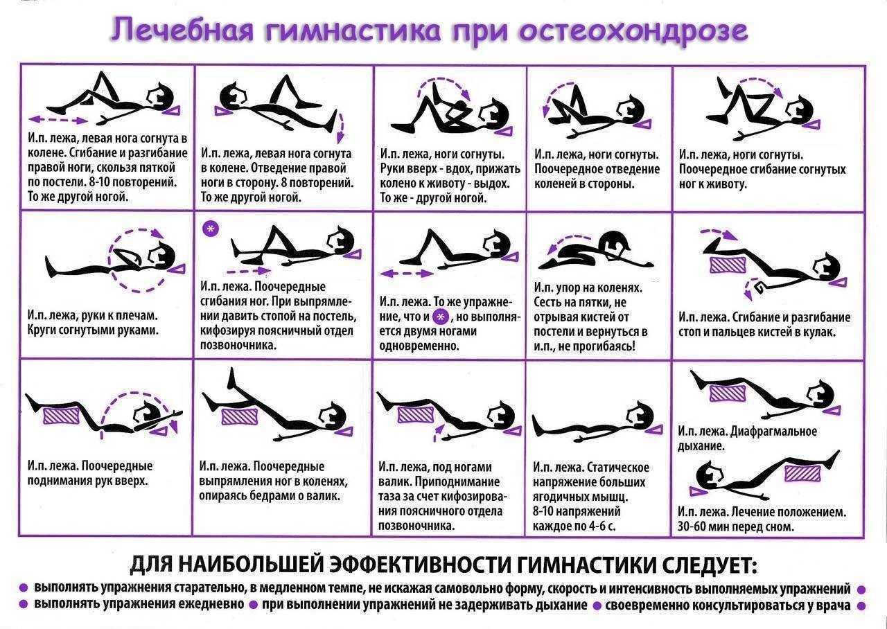 Чем отличается пилоксинг от традиционного фитнеса Чем полезен пилоксинг для фигуры Можно ли им заниматься дома Как составить комплекс упражнений