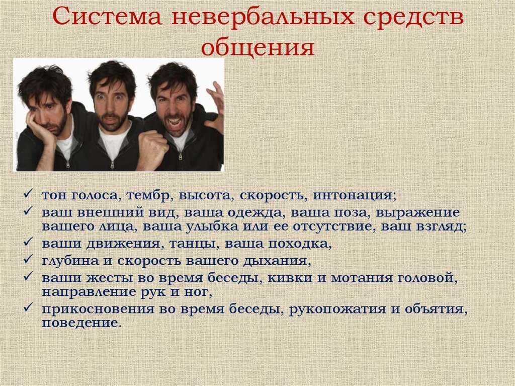 Кинесика