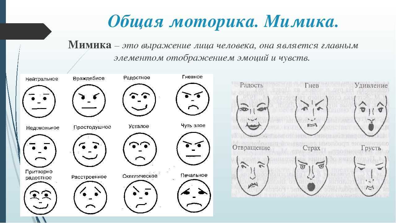 Виды и функции эмоциональных состояний в психологии