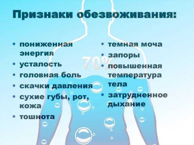 При каких болезнях постоянно хочется пить | университетская клиника