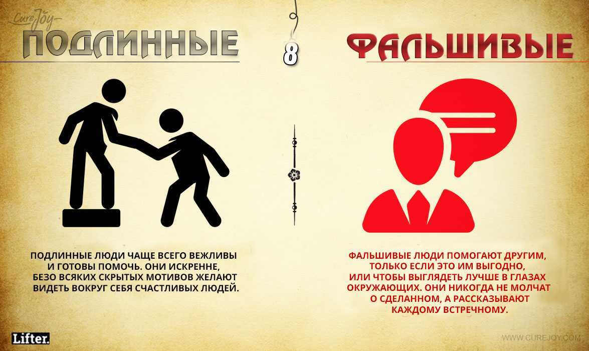 А друг-то – ненастоящий! топ-10 признаков, что пора заканчивать дружбу