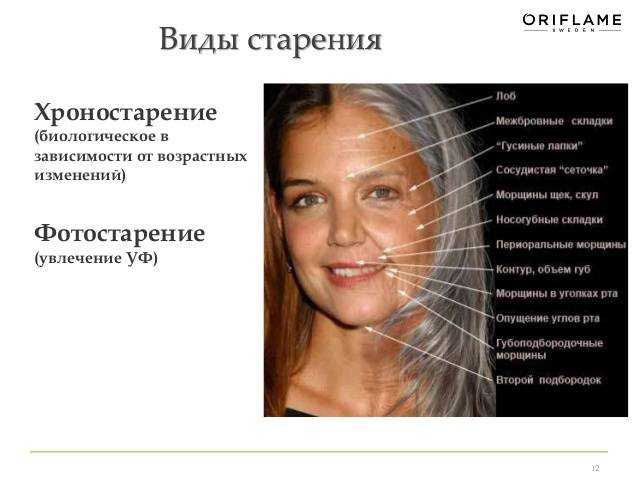 Темная история. автозагары и салонные спреи