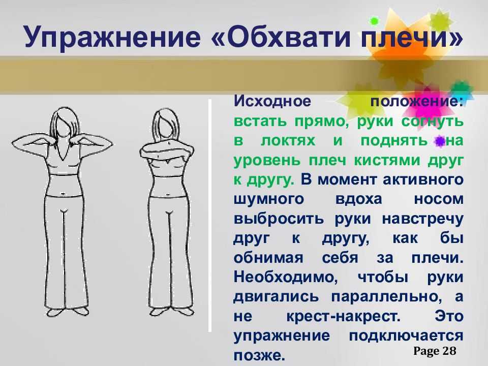 Как правильно дышать при физических упражнениях?