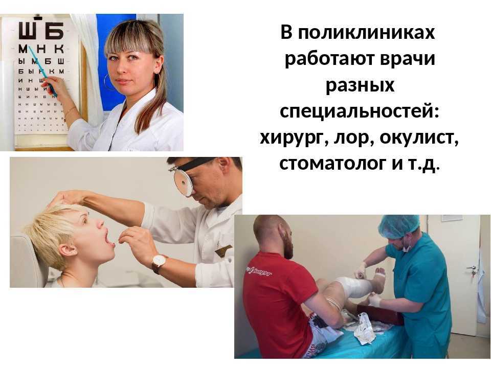 Функциональная диагностика — современные методы. отделение функциональной диагностики в цэлт.