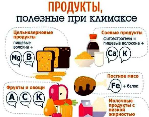 Климактерический синдром: признаки, лечение. препараты и терапия при климаксе.