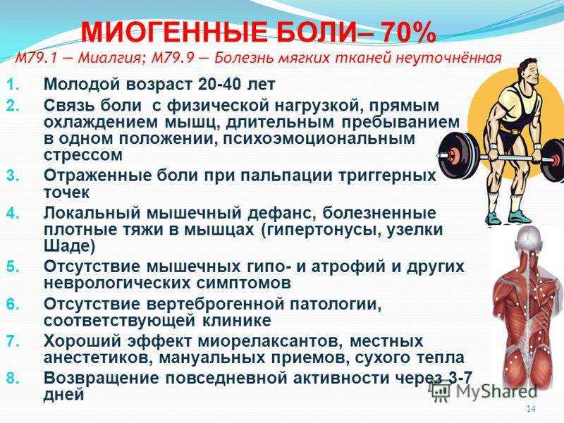 Недуг мышечной ткани, который сопровождается острой или тупой болями как в напряженном, так и в расслабленном состоянии и эти болевые ощущения возникают в следствии гипертонуса спазма мышечных клеток