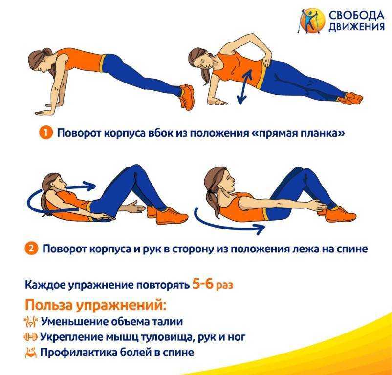 Сарванга-пушти (укрепление всего тела). йога-сукшма-вьяяма
