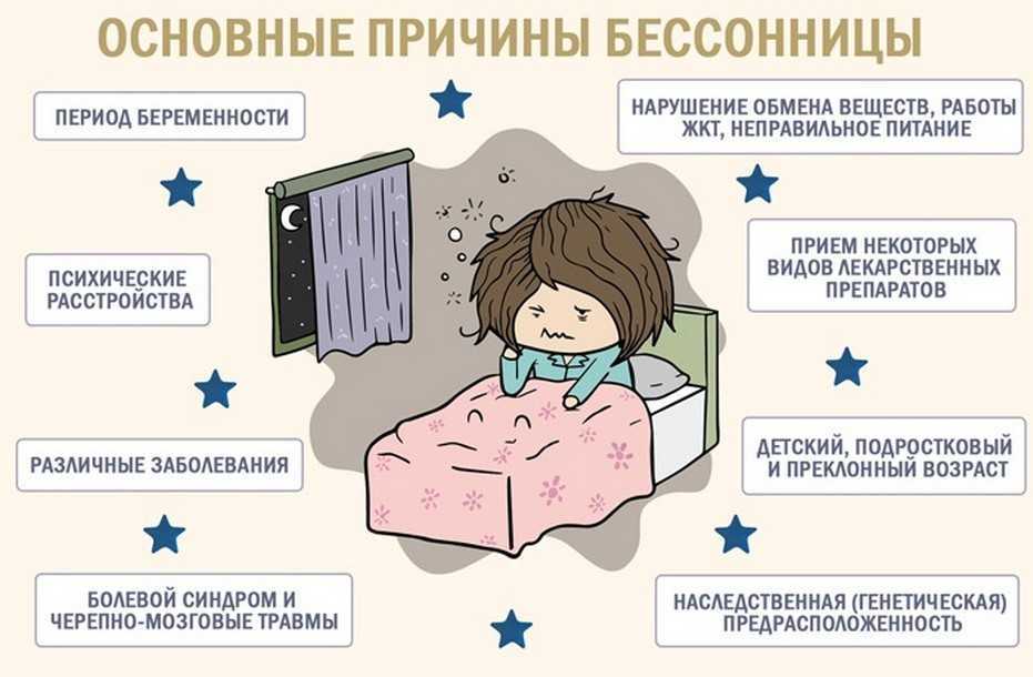 Час дьявола или почему вы просыпаетесь в 3 часа ночи? просыпаешься в 3 часа ночи? кто-то смотрит на тебя… среднее время прочтения: