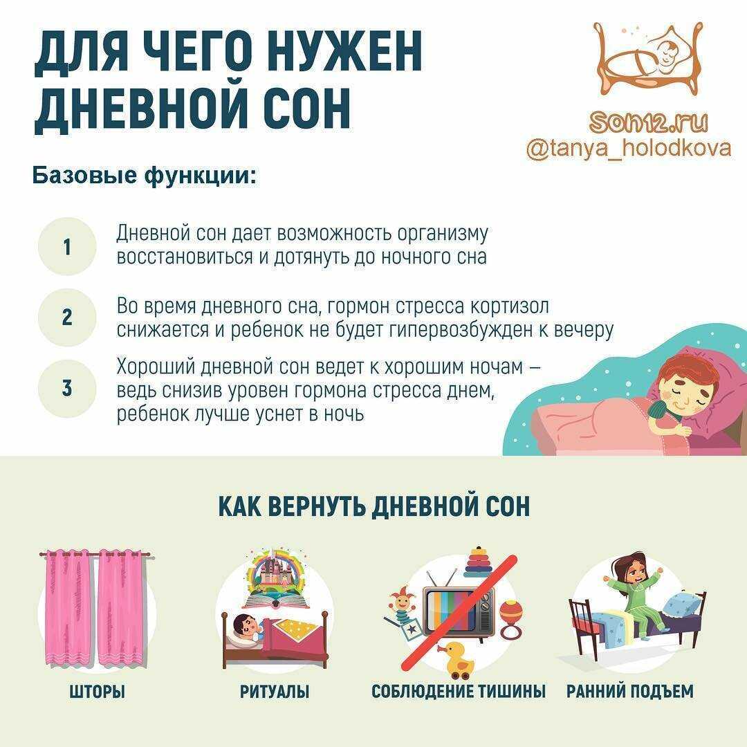 Как обучить ребенка самостоятельному засыпанию в 3-4 года