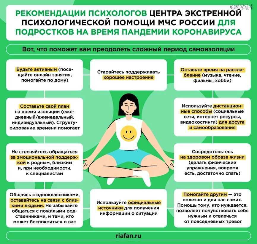 Как помочь себе, не посещая психолога