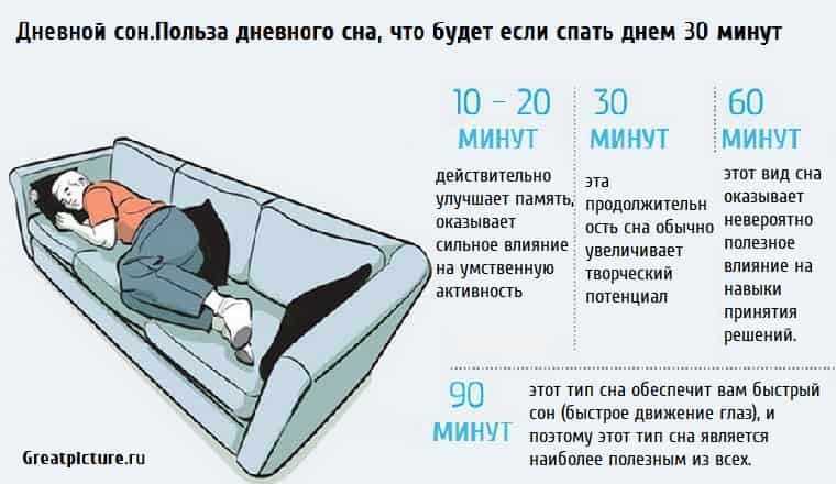 Что означает искать выход во сне ? — толкования по 40 ? сонникам: к чему снится мужчине или женщине разыскивать вместе с другом дверь, чтобы выбраться из здания