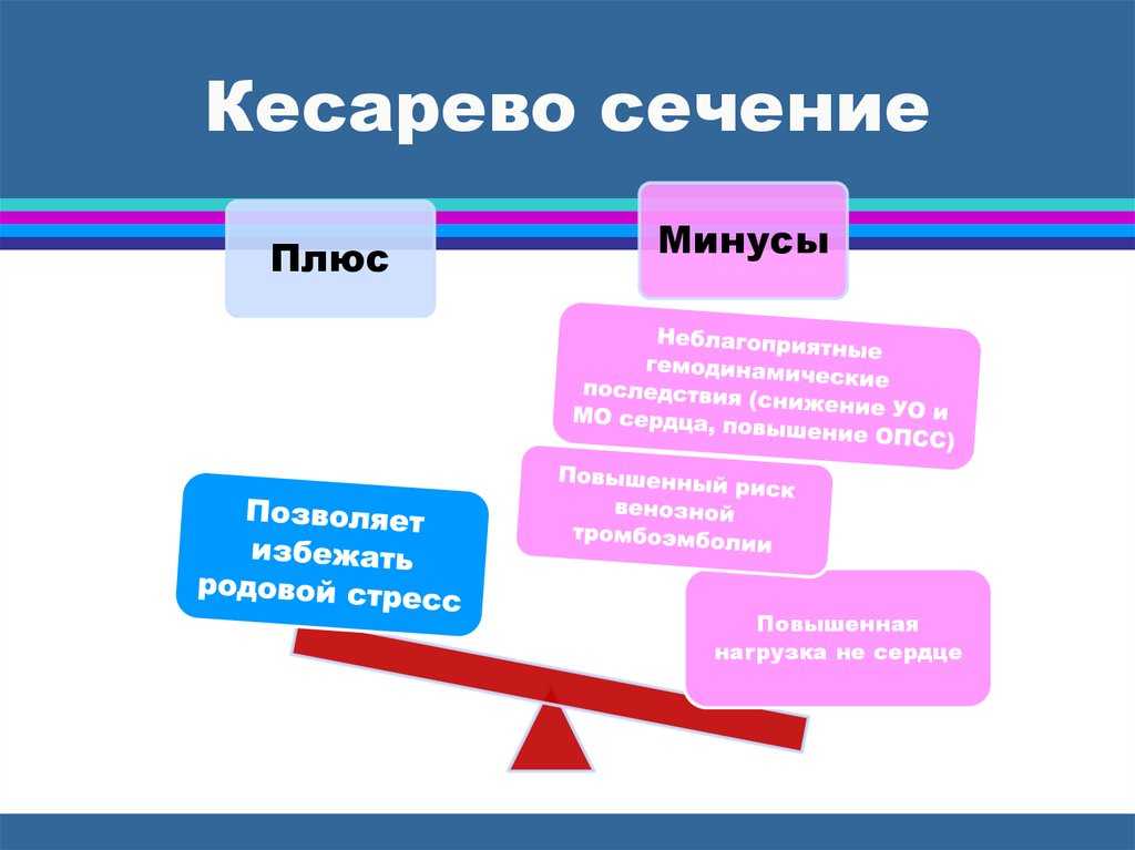 Истмико-цервикальная недостаточность - что это такое | центр медицины плода на чистых прудах