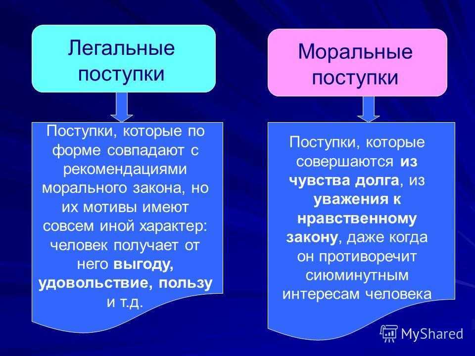 Классификация акцентуаций характера а. е. личко
