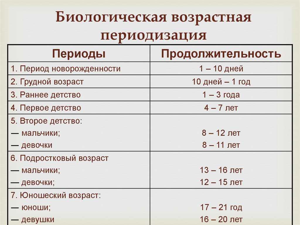 Кризис новорожденности