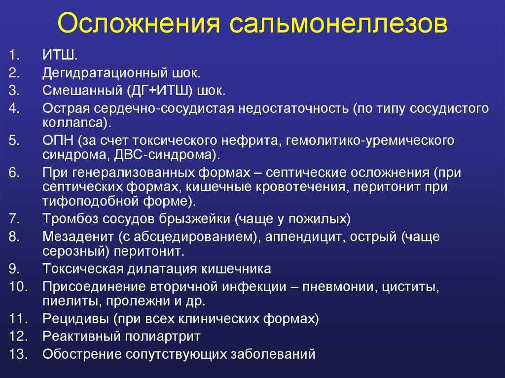 Причины и лечение сальмонеллеза у детей до 1 года и старше, профилактика, осложнения