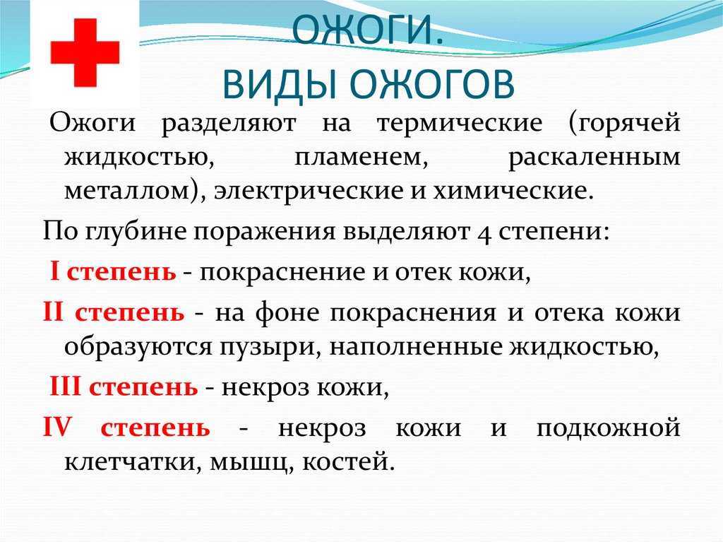 Отравляющие вещества (ов): действие и классификация