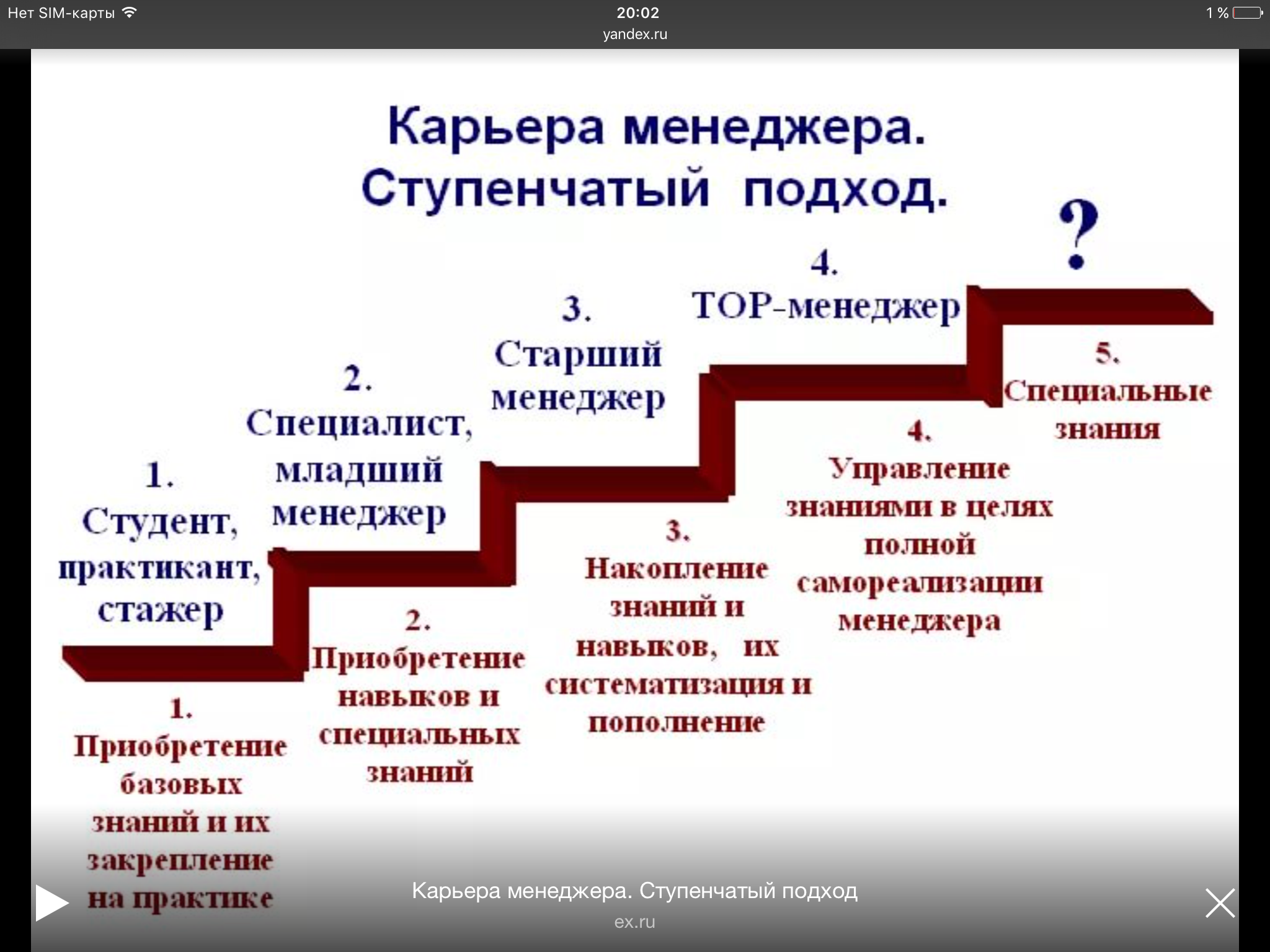 Как выбрать профессию, основные проблемы, профориентация в школе