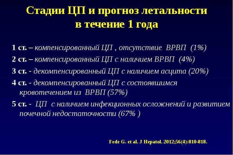 Мешки под глазами, как избавиться - косметология доктора корчагиной