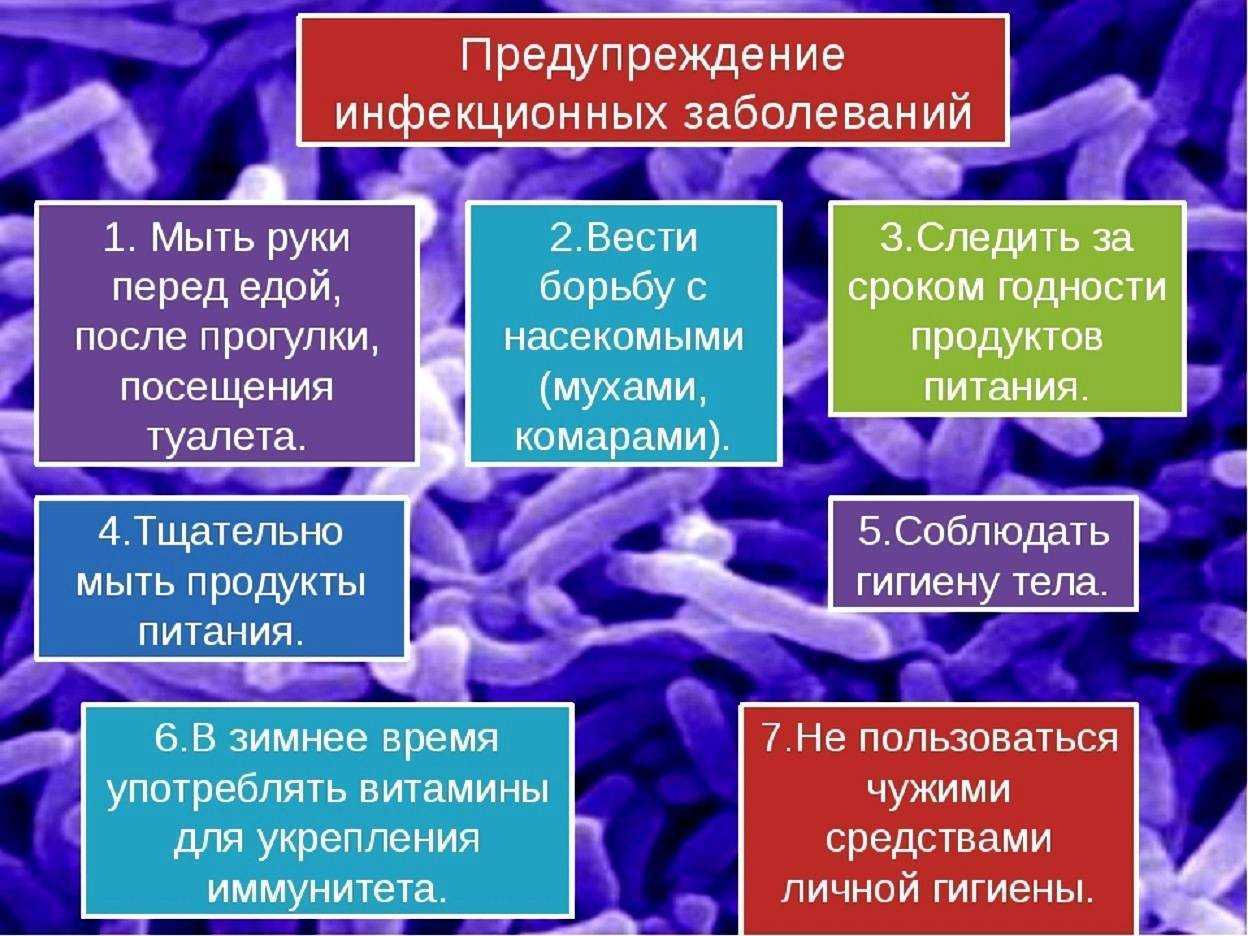 Белый налет на ресницах