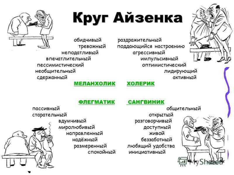 16 типов темперамента людей / психология | thpanorama - сделайте себя лучше уже сегодня!