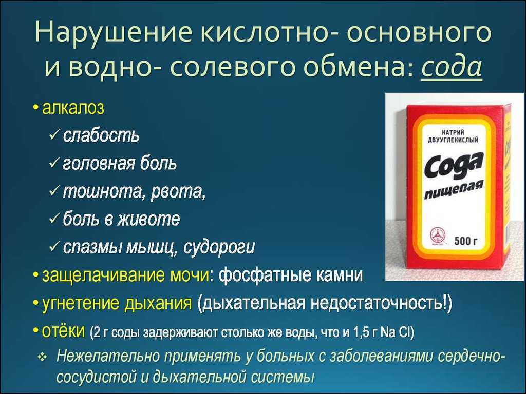 Пациентам: дефицит йода в организме