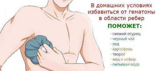 Боль в подреберье