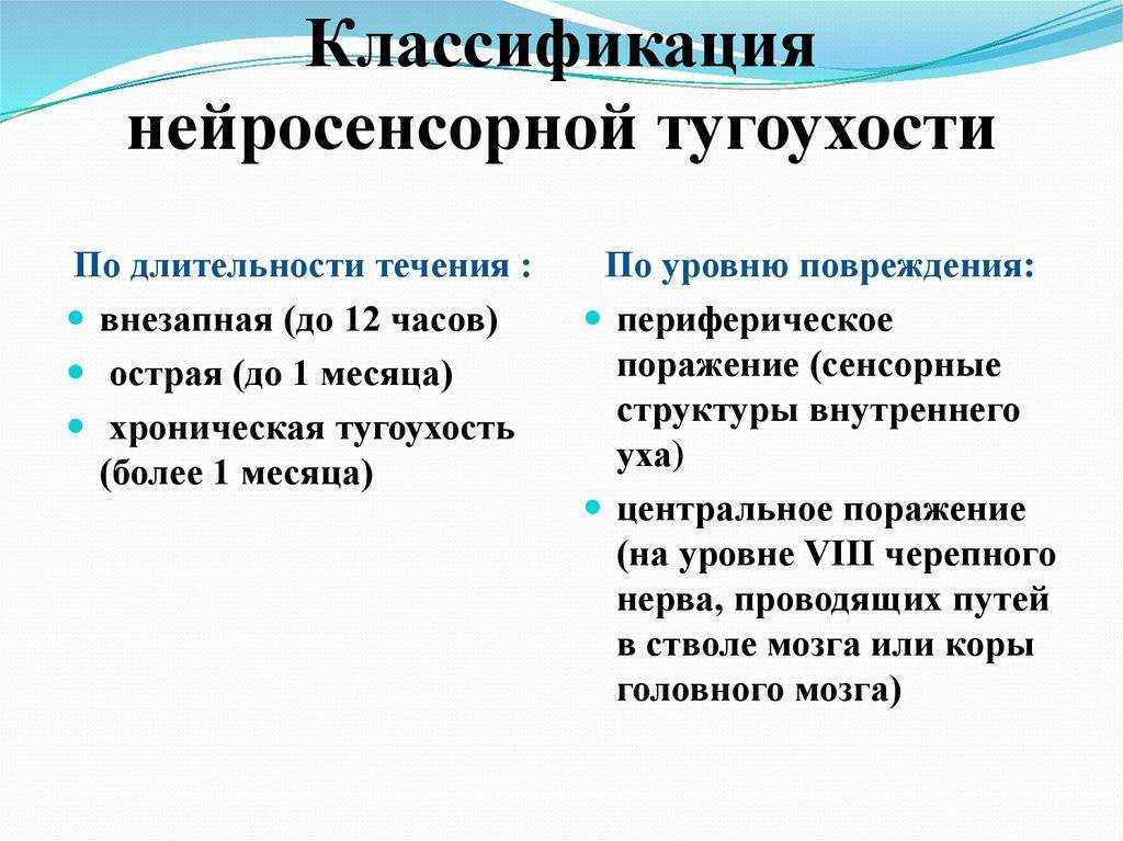 Как по слуху определить возраст человека: тест